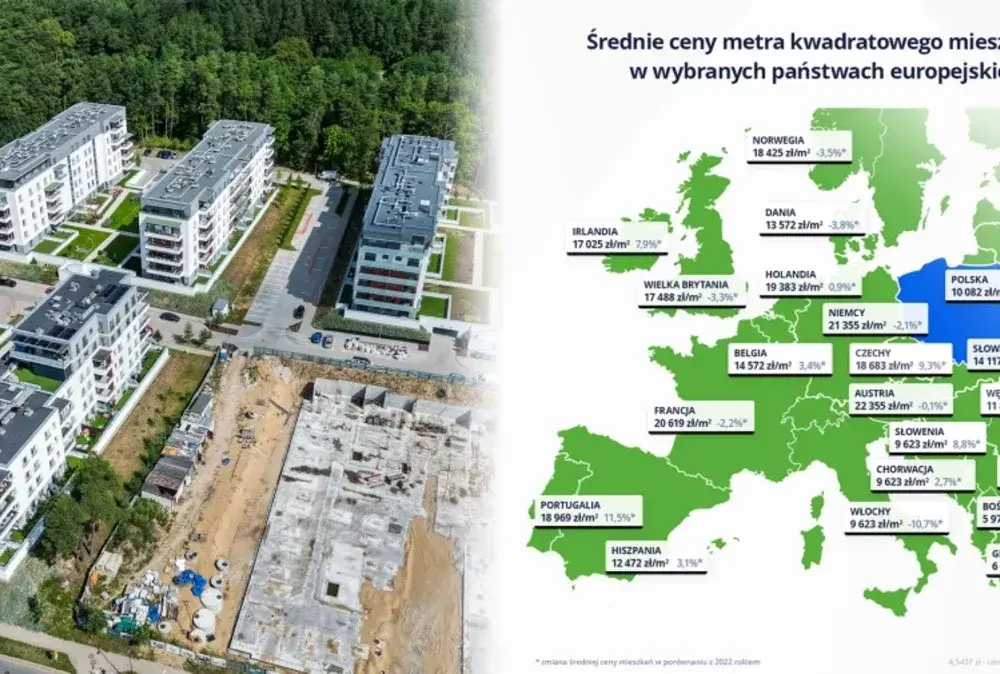 Ile kosztuje mieszkanie 50m2 w Warszawie? Ceny, które musisz znać