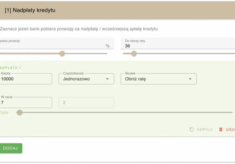 Spłata kredytu hipotecznego - to nie koniec! Twoja checklist