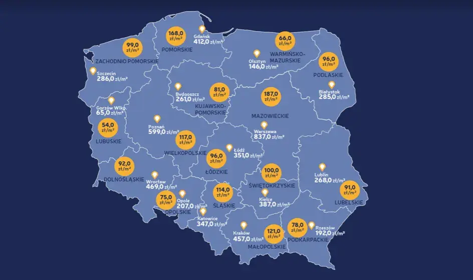 Gdzie szukać działek budowlanych? Sprawdź najlepsze źródła ofert