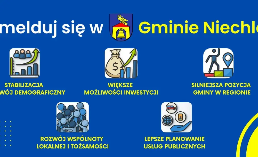 Zameldowanie a prawo do mieszkania - Prawda i mity