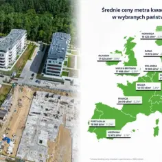 Ile kosztuje mieszkanie 50m2 w Warszawie? Ceny, które musisz znać