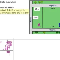 Jak zmierzyć powierzchnię działki? Proste metody i narzędzia pomiarowe