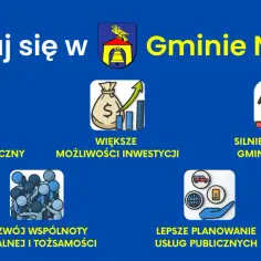 Zamelduj się w Gminie Niechlów, by mieć pewność, że zameldowany ma prawo do mieszkania, stabilizację demograficzną i lepsze usługi.