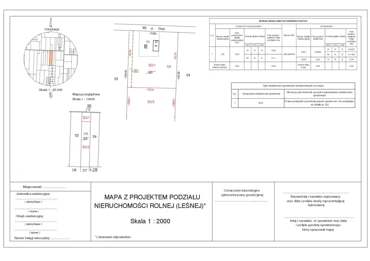 Mapa przedstawia podział nieruchomości rolnej z zaznaczoną służebnością drogi koniecznej (SG1) dla działki nr 122.