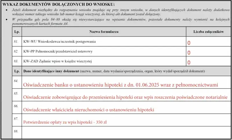 Zdjęcie Jak sprawdzić wpis hipoteki do księgi wieczystej i uniknąć problemów