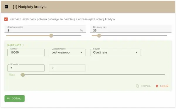 Spłata kredytu hipotecznego - to nie koniec! Twoja checklist