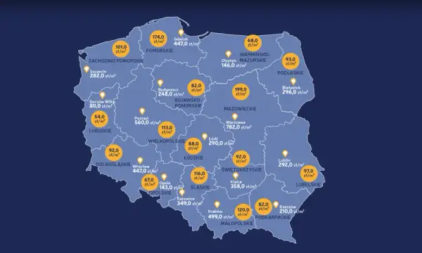 Ile kosztuje ar działki budowlanej w Krakowie? Ceny, które musisz znać