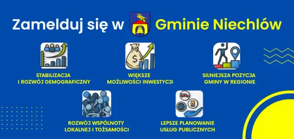 Zameldowanie a prawo do mieszkania - Prawda i mity